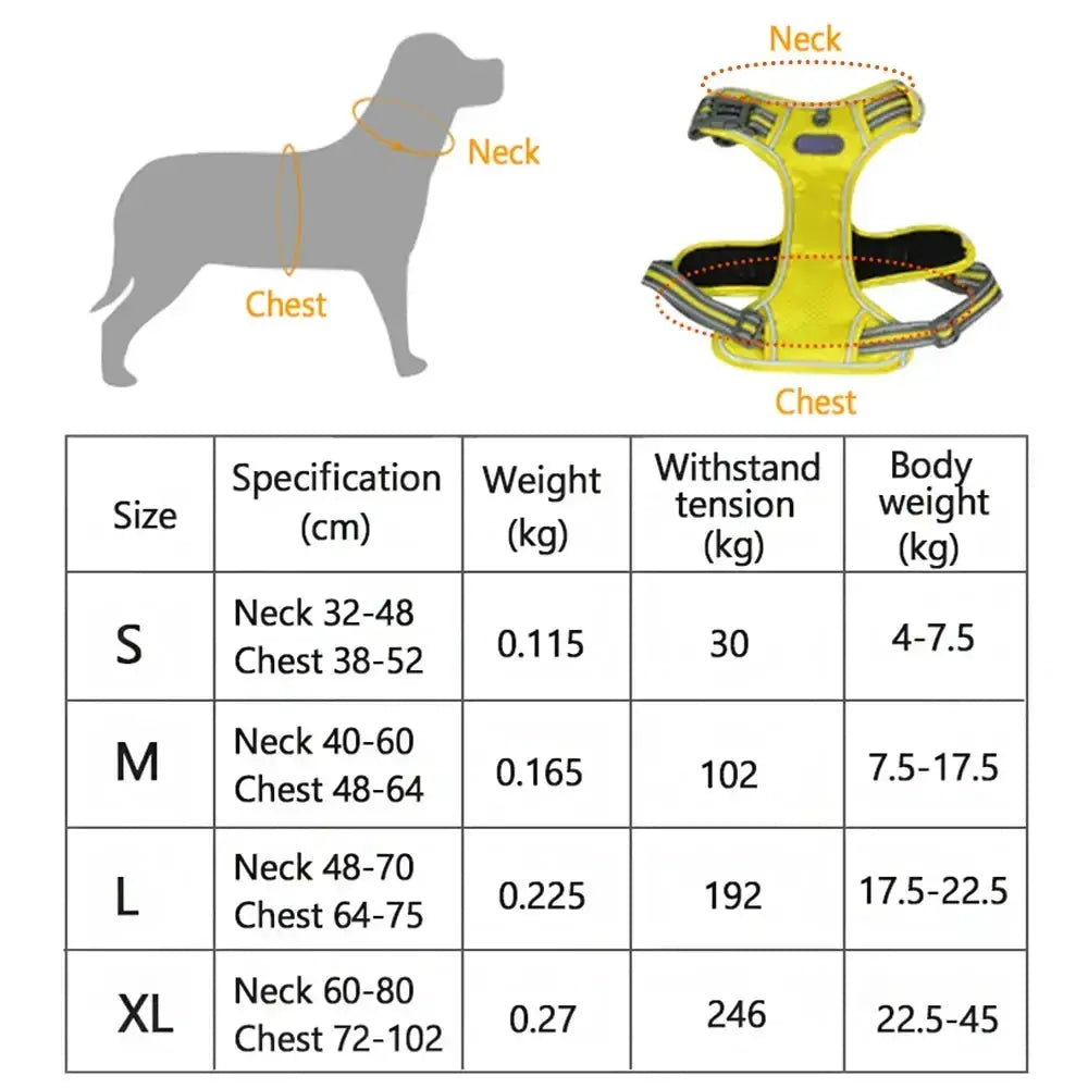 Breathable Dog Harness Cordova's Corner